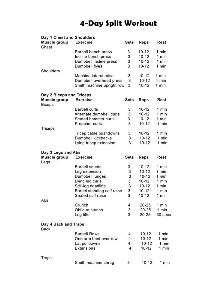 4er Split Trainingsmit Übungen