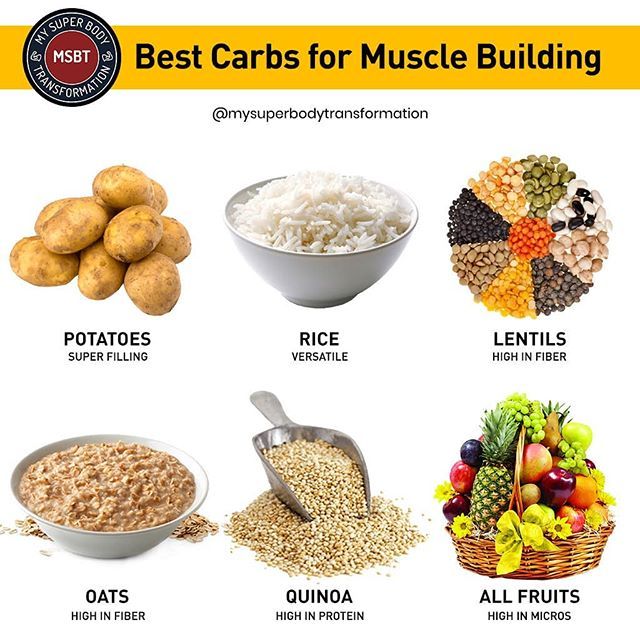 Carbohydrates for Muscle Building