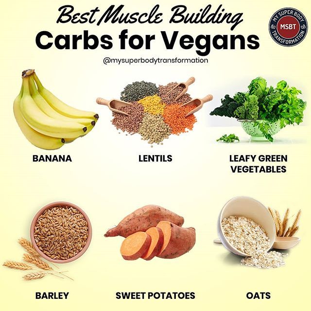 Healthy Snack Ideas for Muscle Building